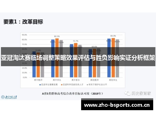 亚冠淘汰赛临场调整策略效果评估与胜负影响实证分析框架