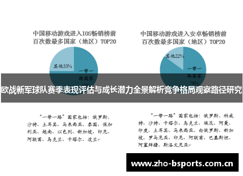 欧战新军球队赛季表现评估与成长潜力全景解析竞争格局观察路径研究